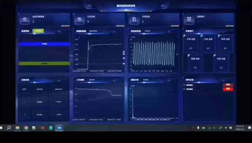 预测性维护工业PaaS平台用户界面截图