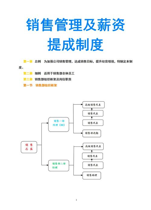 企业业务明规则暗规则标注示例图