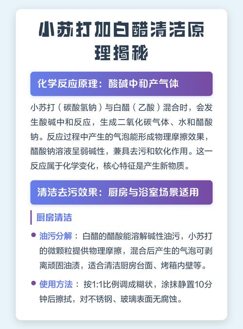 小苏打酸碱清洁原理对比图