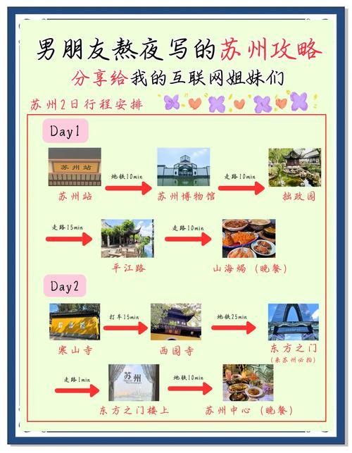 住宿与美食打卡指南