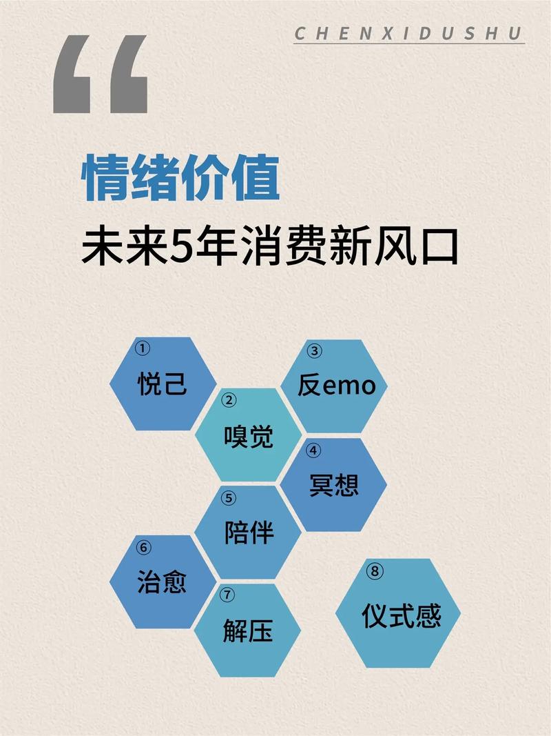 消费者决策情感触发点