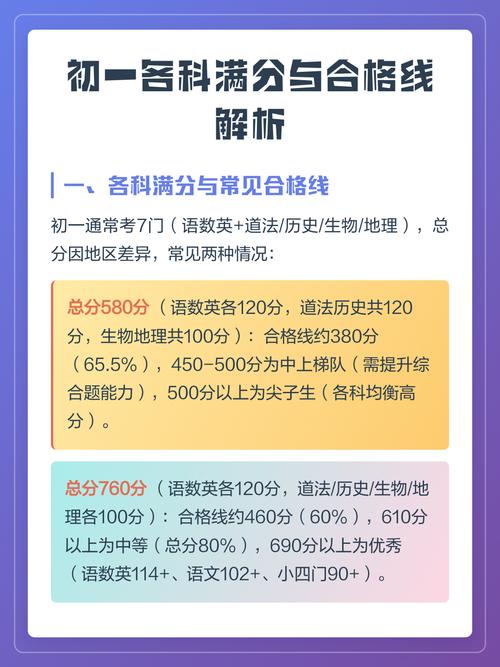 别追求满分，过了良好线就够了