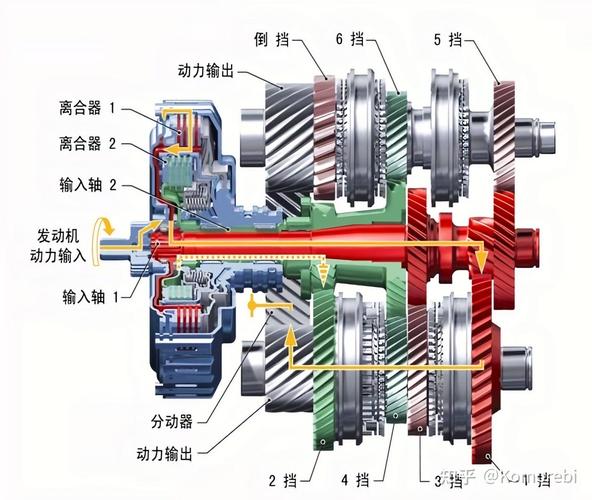 自动变速箱变矩器油泵对位安装示意图