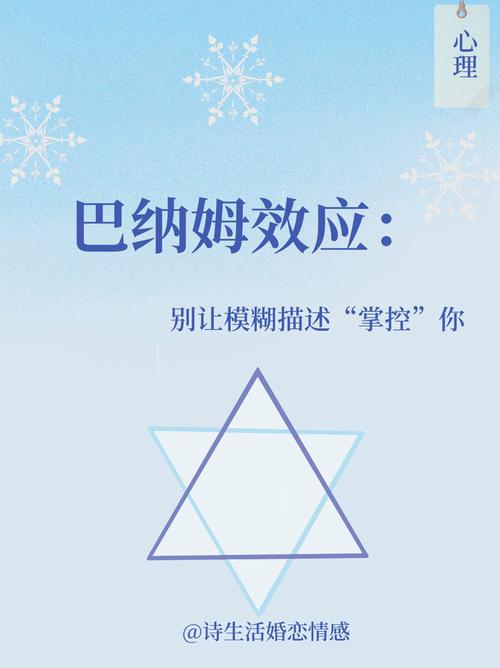 巴纳姆效应心理测试示例,模糊人格描述