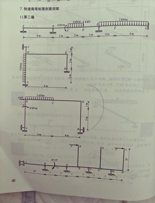 折弯机吨位计算与公称力曲线图