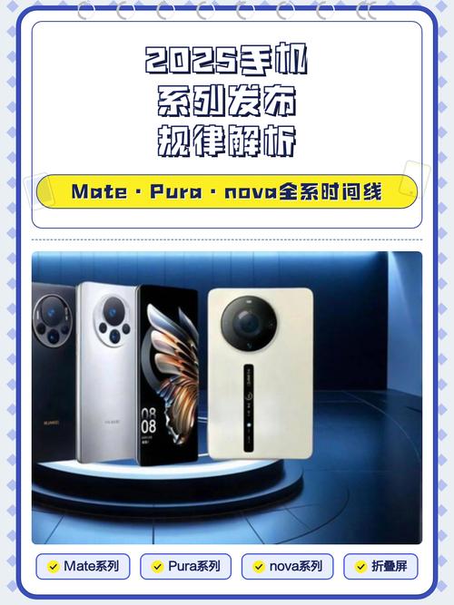 2025年，购机得留意的几个新变化