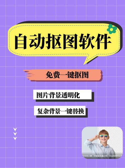Remove.bg 自动抠图效果对比