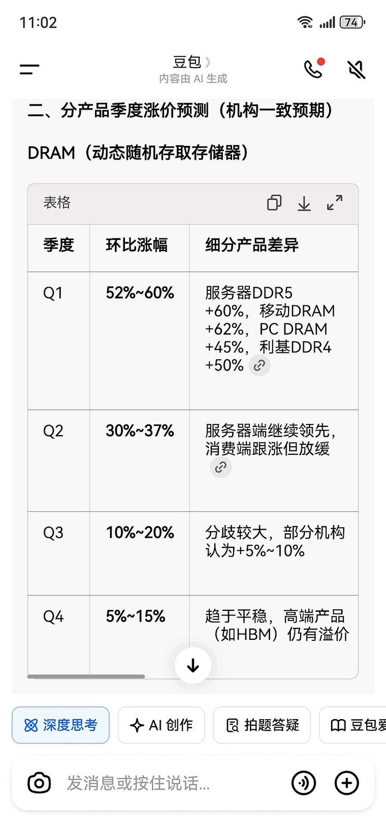2026年Vercel Next.js官方涨价公告截图