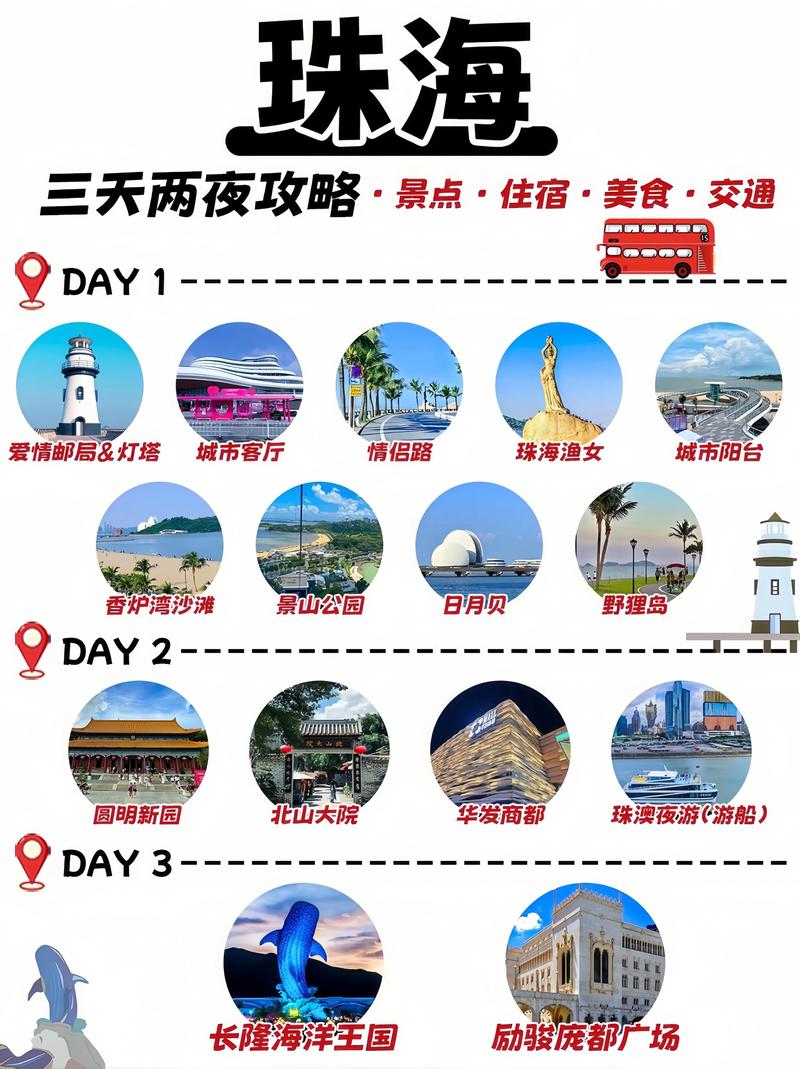 实用指南:夜游珠海的5条铁律