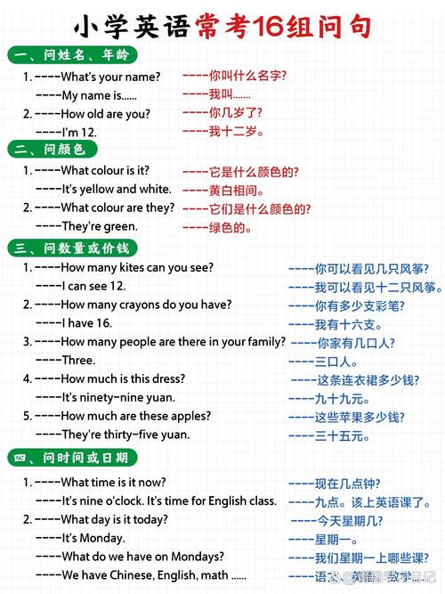 收费和后续的常见疑问