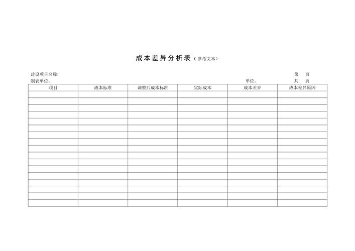 择业路径选择显性收益隐性成本对比表