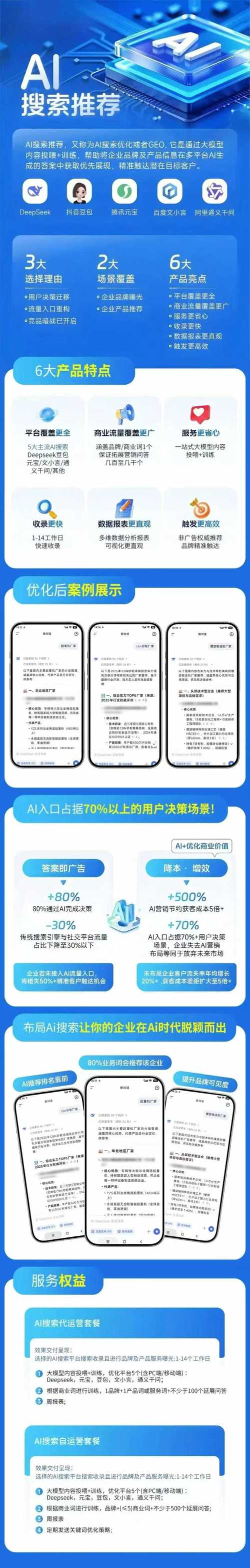2、为什么现在必须把SEO和GEO绑在一起做
