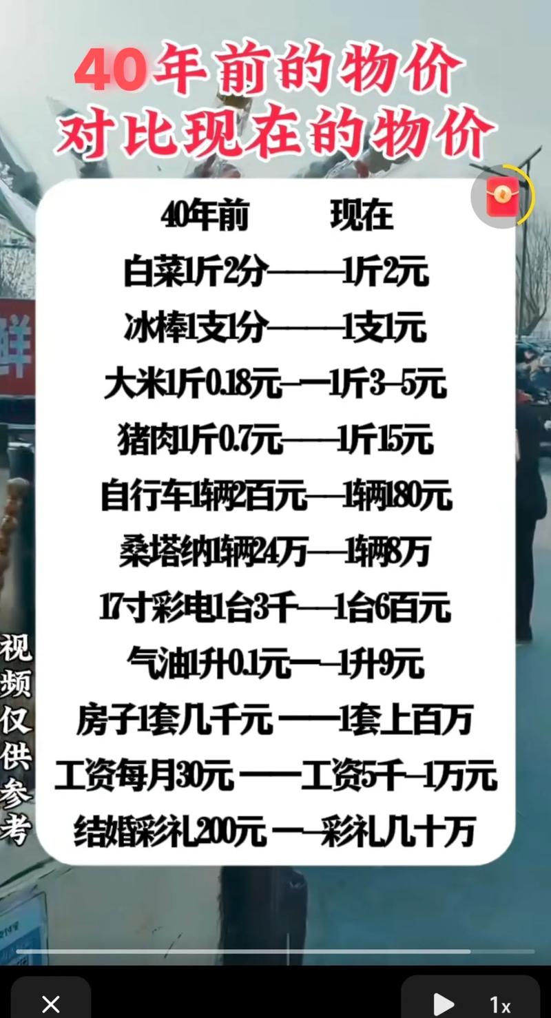 价格乱象：从十几万到百万，中间差了啥