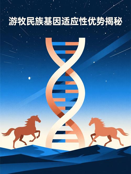 游牧的基因,能装在楼房上吗?