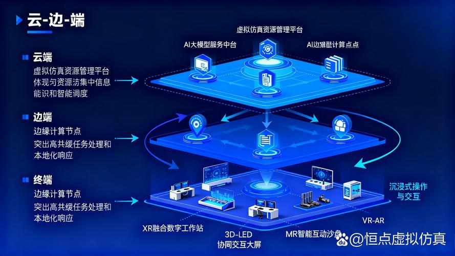 三、影响AI推荐的五个具体环节