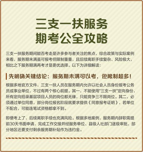 三支一扶服务期满考公优惠流程图解