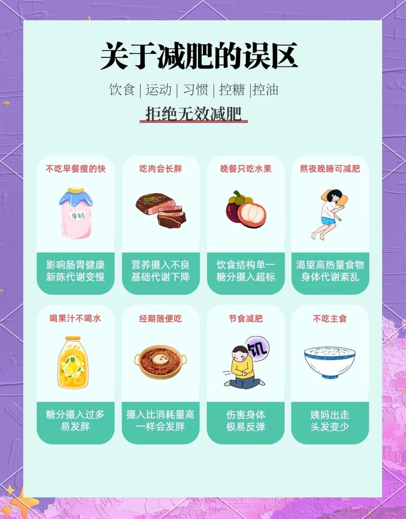 产后妈妈错误瘦身餐误区对比图