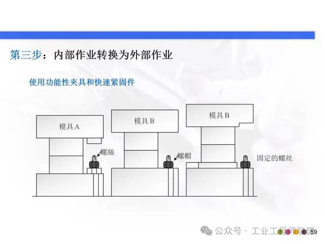 小批量生产的痛，你踩过几个坑？——一位工艺老手的真心话