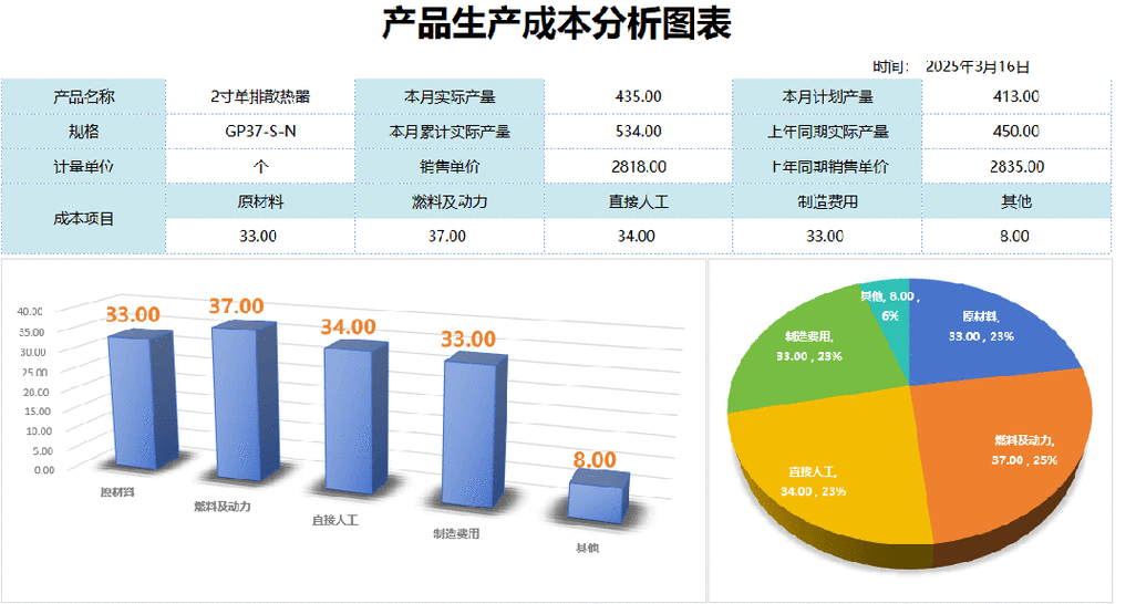 可靠性文化培育：从墙上标语到血肉本能