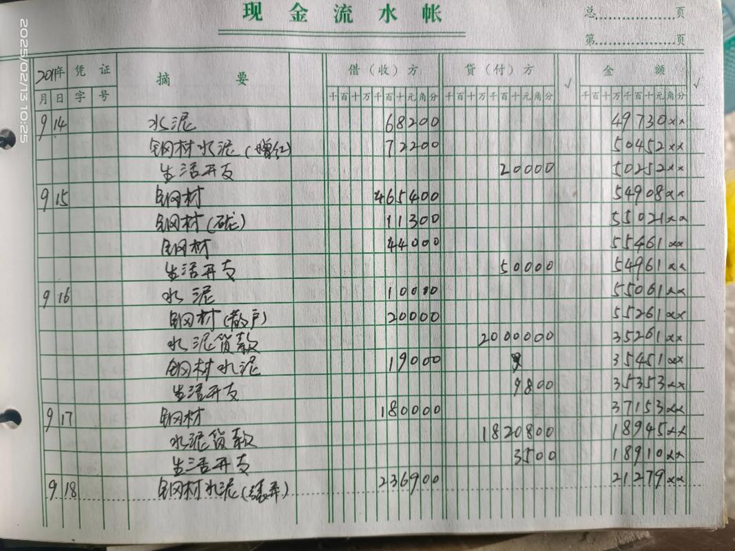 流水:从水龙头到信息流,我们都在同一条河里-因为所以