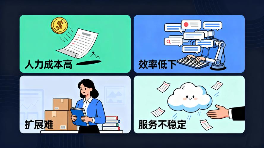 客服向客户展示产品价值与节省成本对比图