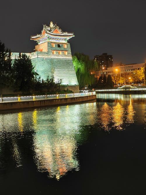 摄影爱好者扎堆拍摄角楼夜景