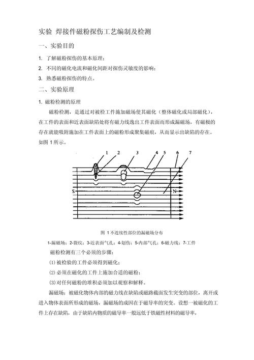 给钢材找裂纹的磁粉检测,没你想的那么玄乎-中远盛泰工业