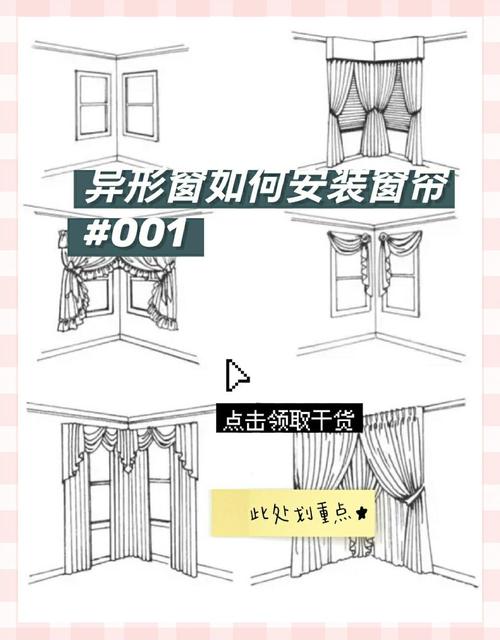 异形窗户卷帘安装方案示意图