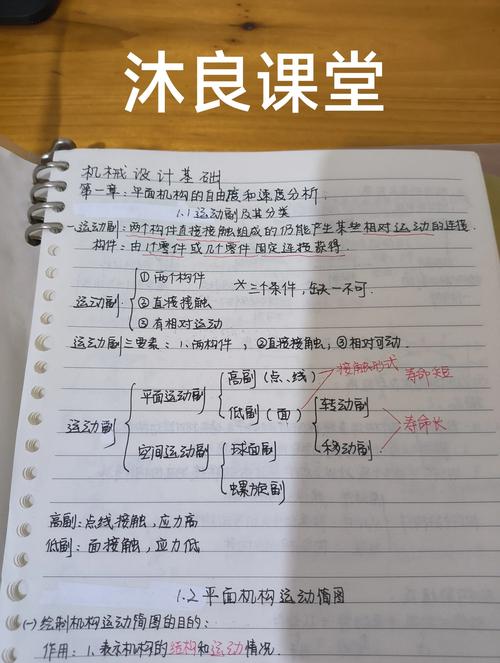 机械设计教研制造指标监控手写笔记