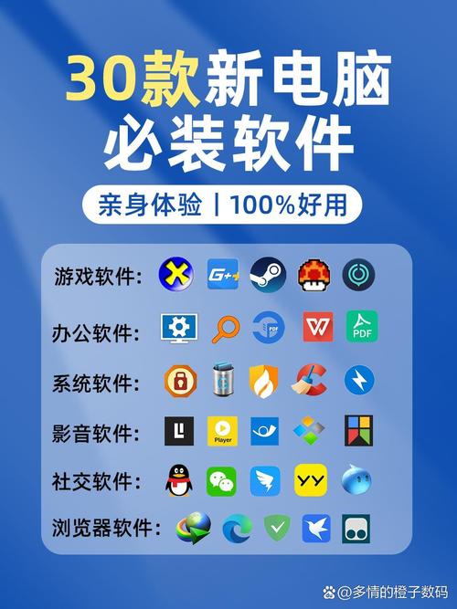 选工具：别掉进软件的坑
