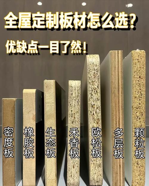 多种欧松板截面颜色胶种对比图