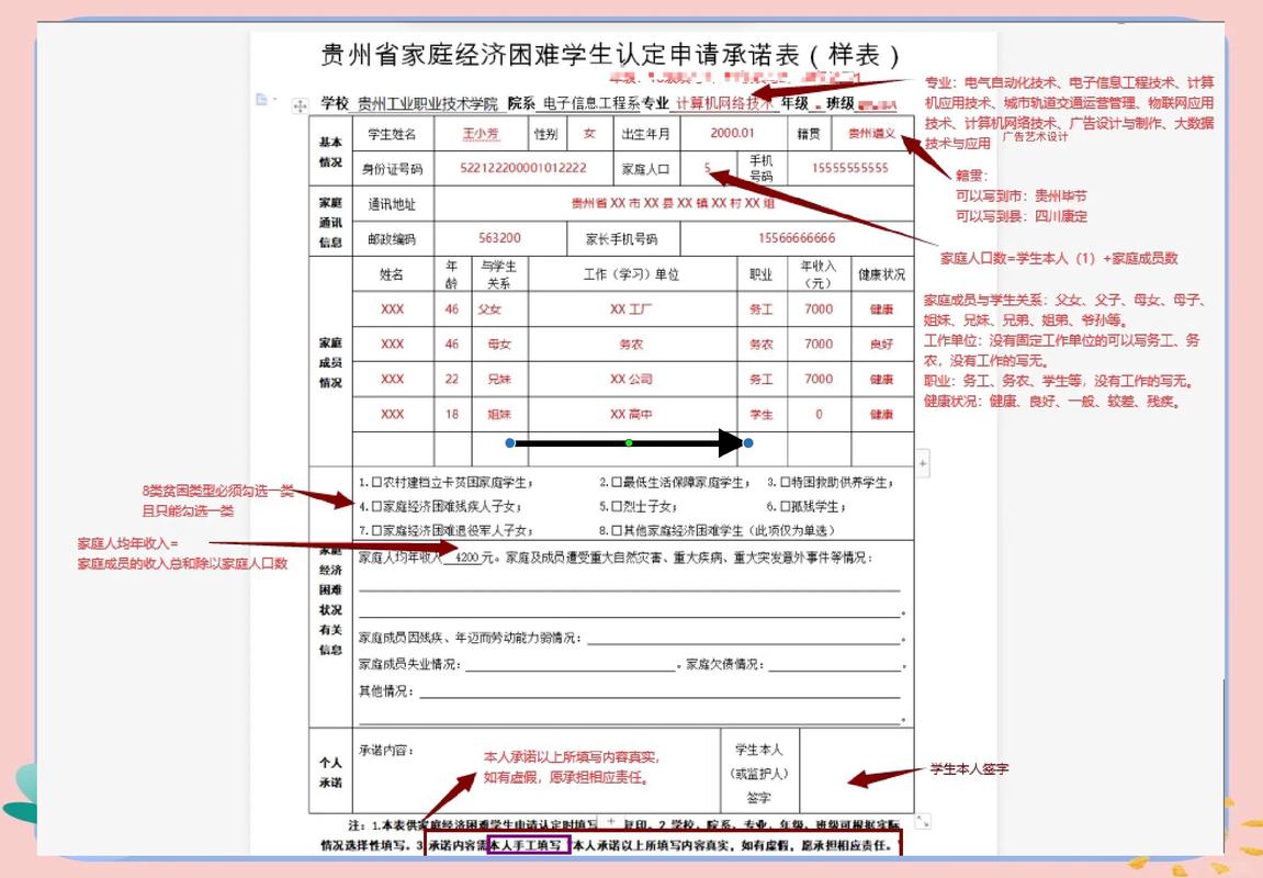 各国留学助学贷款对比表格