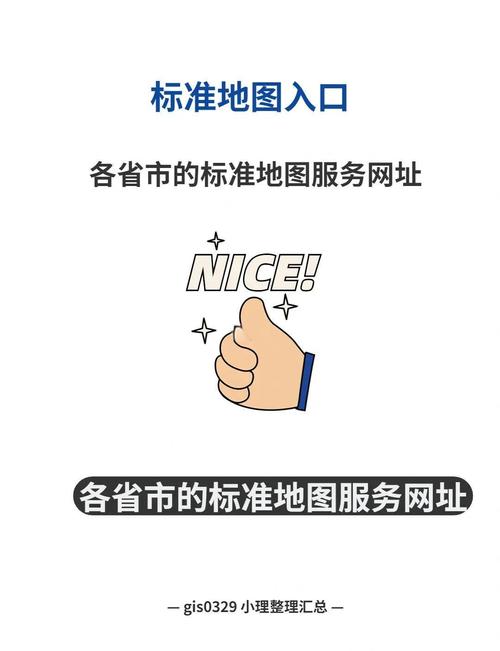 不同网站怎么选合适的站点地图？