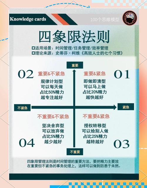 核心要点：一个变，三个“可能”