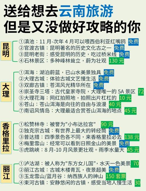 四、景点:免费和半价的宝藏清单