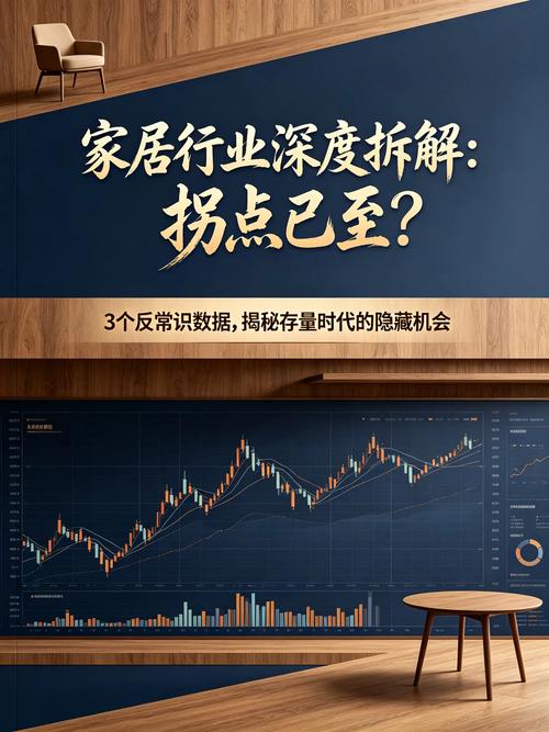 行业拐点已经到了，研发不能再闷头走老路