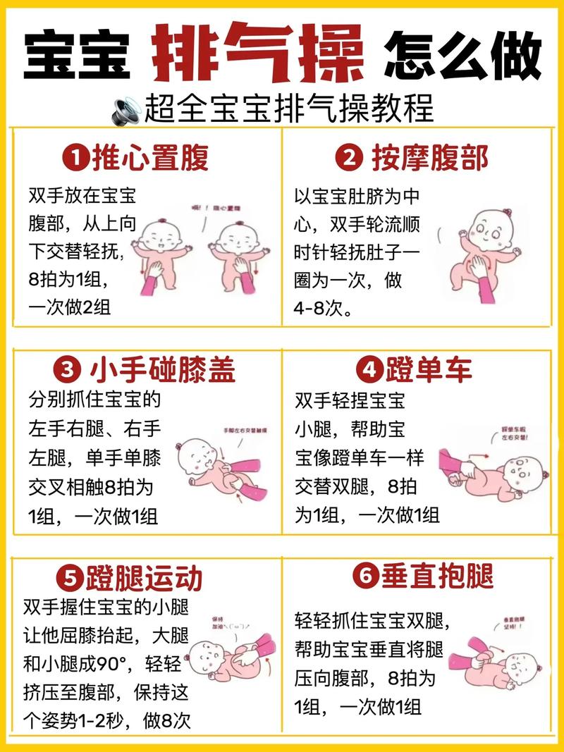 婴儿夜醒排气操手法分解