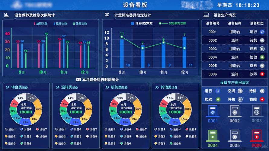制造企业降本增效：统计过程控制（SPC）帮你把废品掐在摇篮里