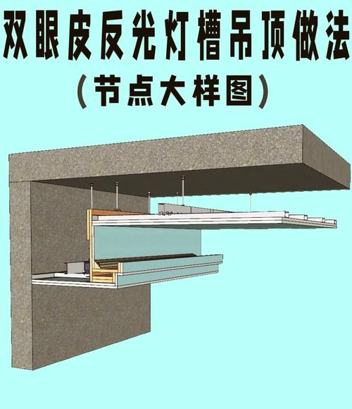 边吊灯槽反光板设计剖面图