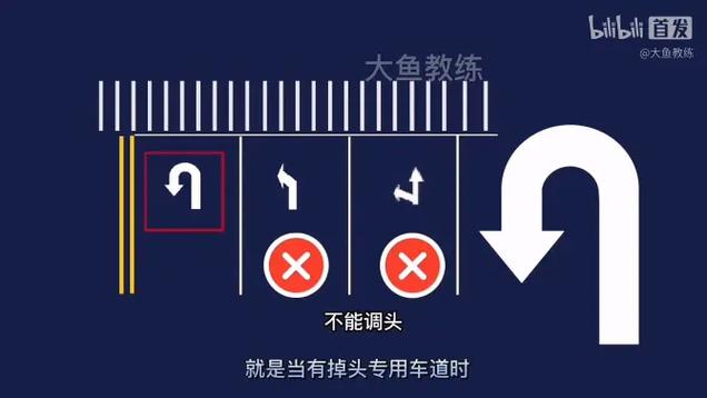 三、企业到底该怎么调头?