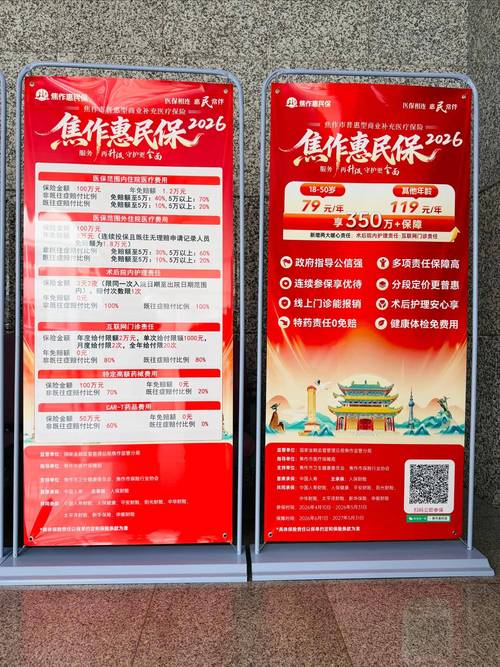 社区门口惠民保参保宣传海报