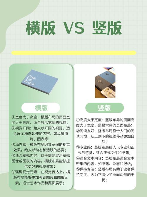 原创电子书排版vs照搬排版对比示例图