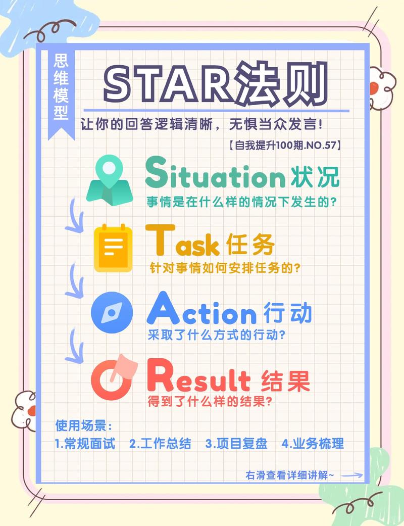 🌟 我的神仙搭配法则