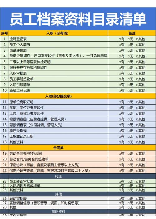 积分入学申请系统界面与所需材料清单