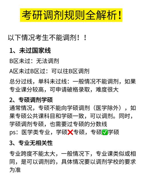 这些坑，我亲眼看着一届届调剂生踩进去
