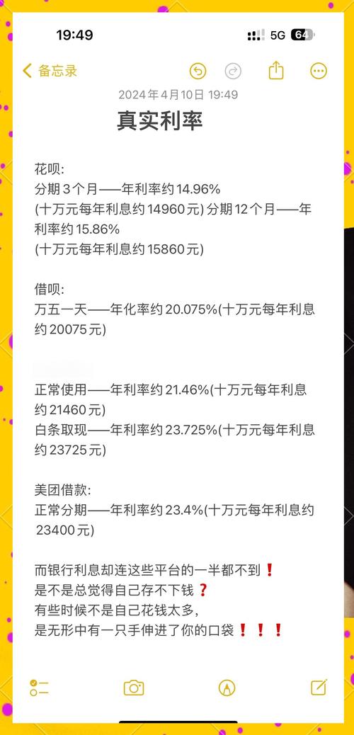 银行和网贷平台借款实际利率对比表