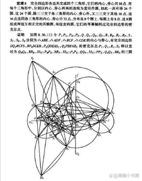 那些你没听过的新难题