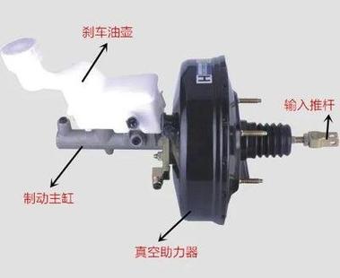 汽车真空助力器刹车推杆间隙调整图
