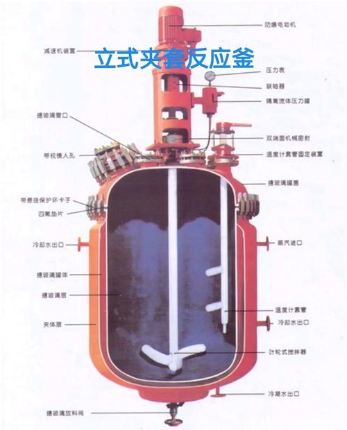 制胶反应釜夹套结构剖面图