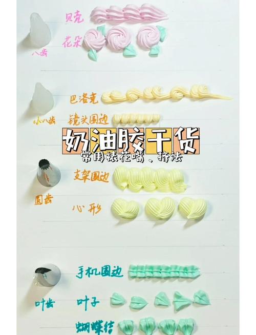 奶油胶挤花手法特写步骤图